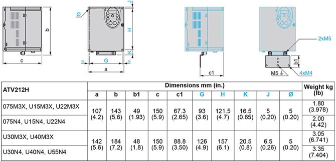 Kích thước biến tần Schneider ATV212H075M3X 3P 220V 0.75kW